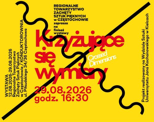 Krzyżujące się wymiary