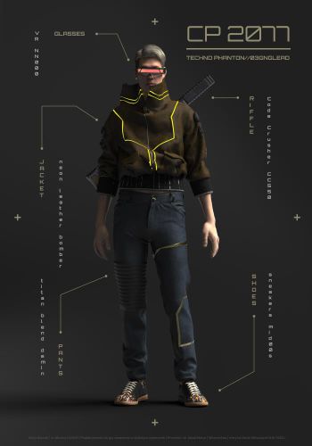 projekt-postaci-02